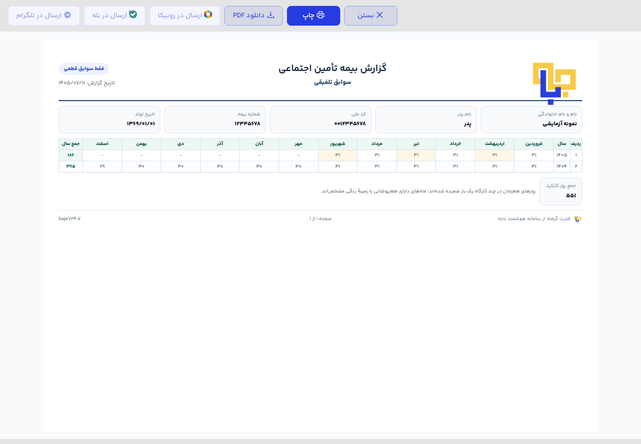 برگهٔ سوابق تلفیقی