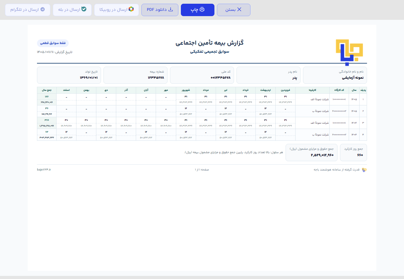 برگهٔ سوابق تجمیعی تفکیکی