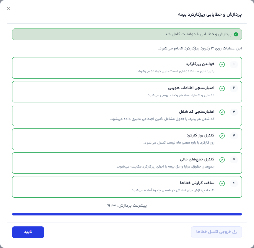 گزارش پردازش و خطایابی ریزکارکرد