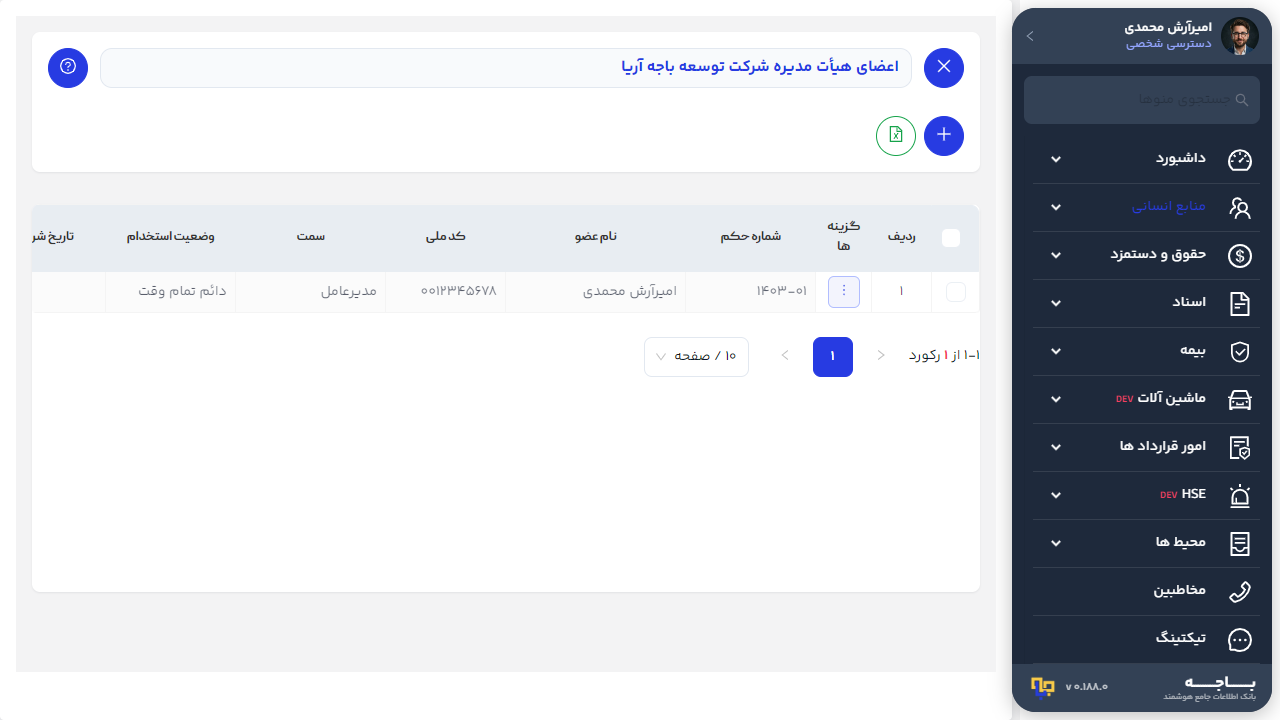 فهرست اعضای هیات مدیره شرکت توسعه باجه آریا